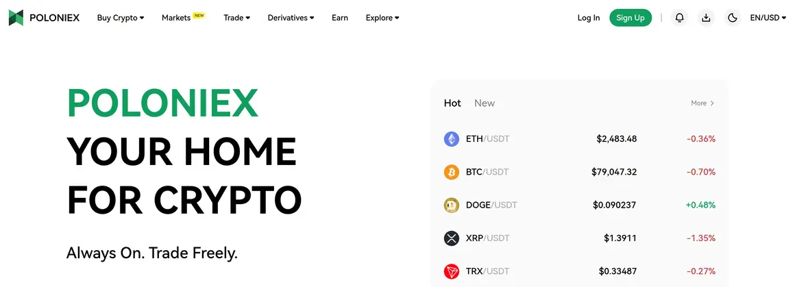 Главный экран Poloniex